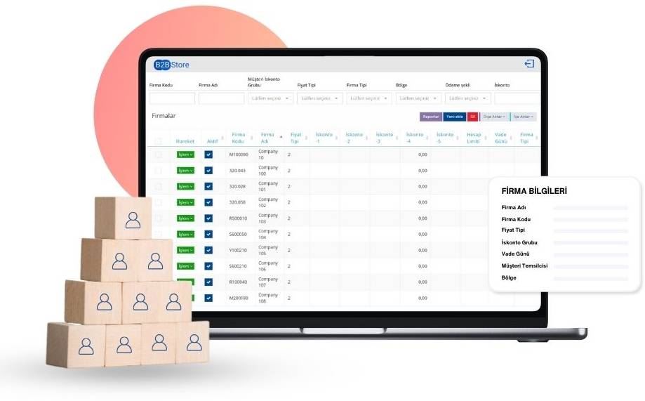 B2B Store Bayi yönetim sistemleri ile <b>tek platform<b> üzerinden <b>tam kontrol</b> sağlayın. 1