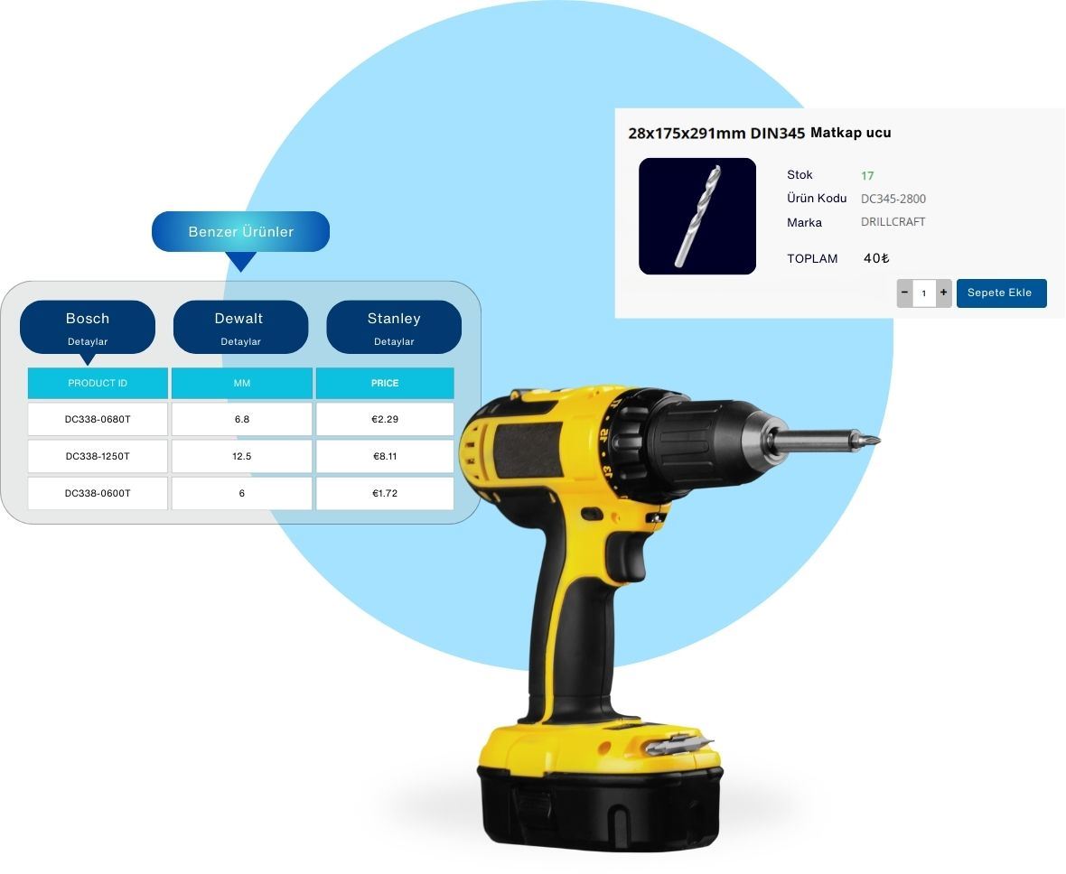 Benzer ürünler özelliği