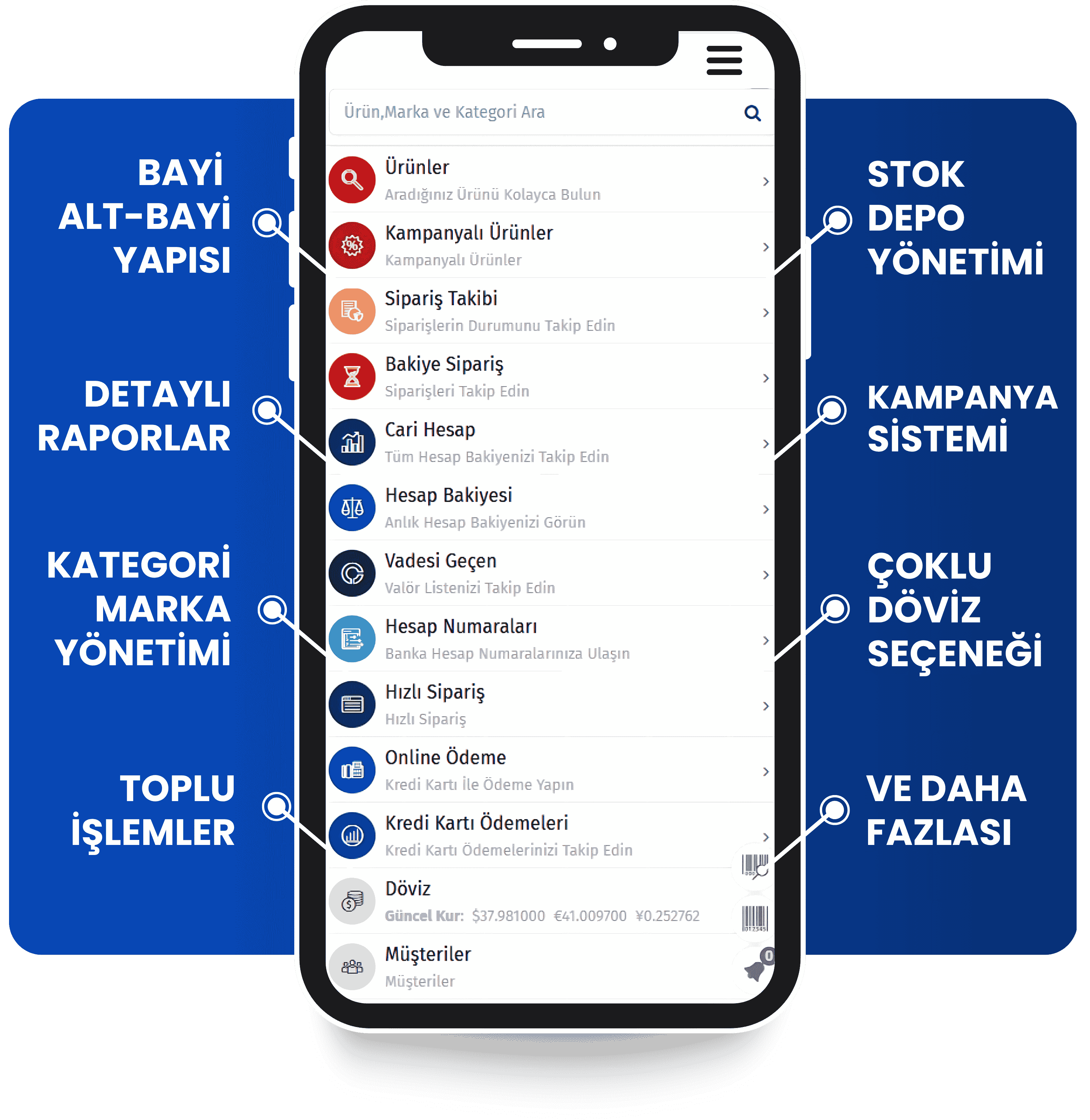 <b>Neden Bayi Yönetim sistemi Kullanmalısınız?</b> 1