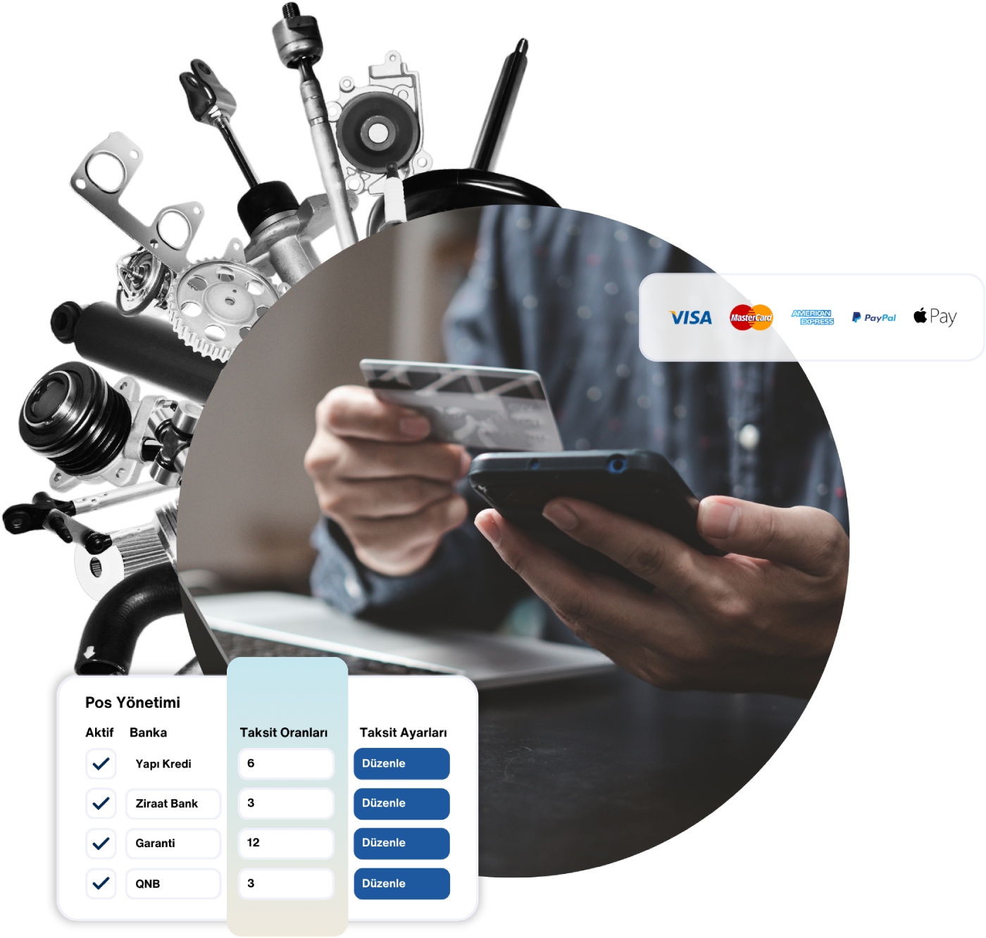 B2B Store Tahsilat ile <b>Gelişmiş Entegrasyon</b> 1