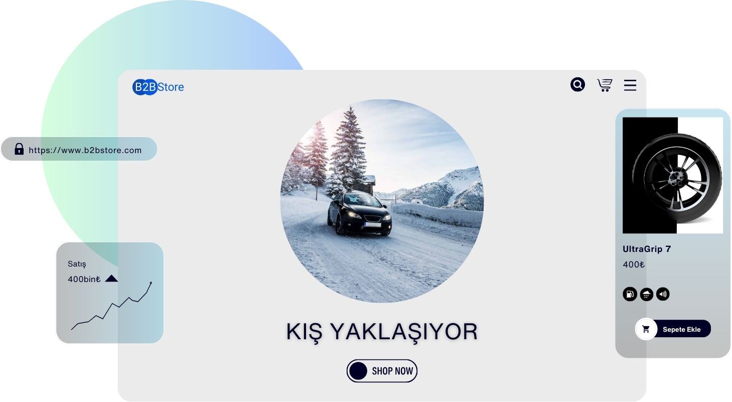 <span>— HER ŞEY DAHİL PLATFORM</span>
<b>Tek platform</b> ile kontrolü elinize alın