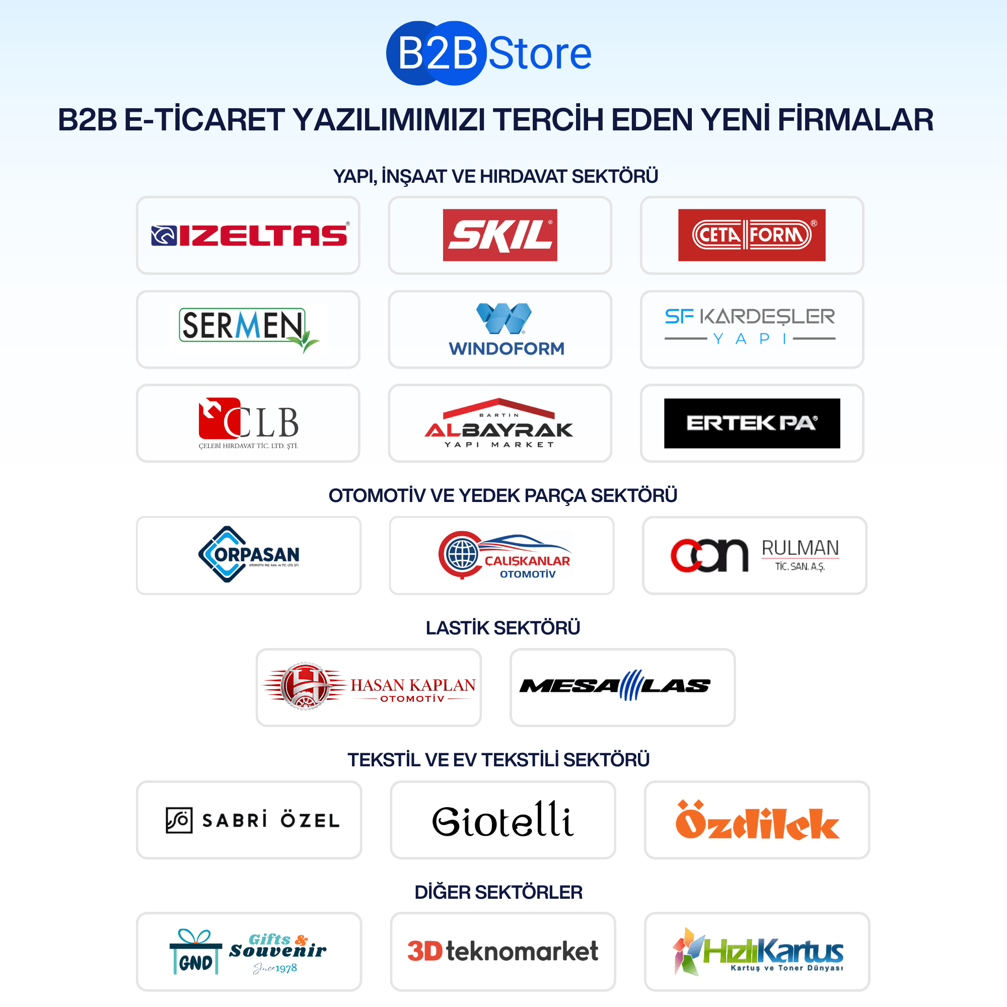 B2B Store olarak İstanbul Hırdavat Fuarı'ndayız! 1