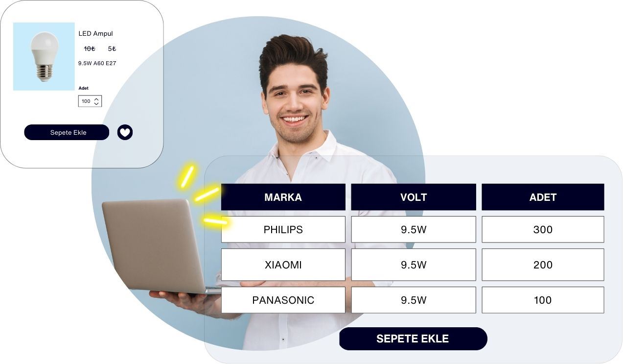 Varyasyon bazlı sipariş özelliği