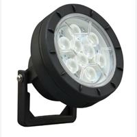 9W RGB LED HAVUZ ARMATÜRÜ SİYAH 1