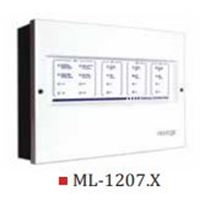 Maxlogic Akıllı Adresli GCU Modülü 3A Güç Kaynağı 1