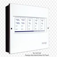 Maxlogic Akıllı Adresli GCU Modülü 3A Güç Kaynağı 1