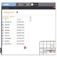 Maxlogic SPRVSR+ Plug-In USB Dongle Kullanım Bedel 1
