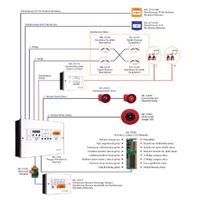 Maxlogic ML-321/ML-322 İçin Ex Manager Yazılımı Ku 1