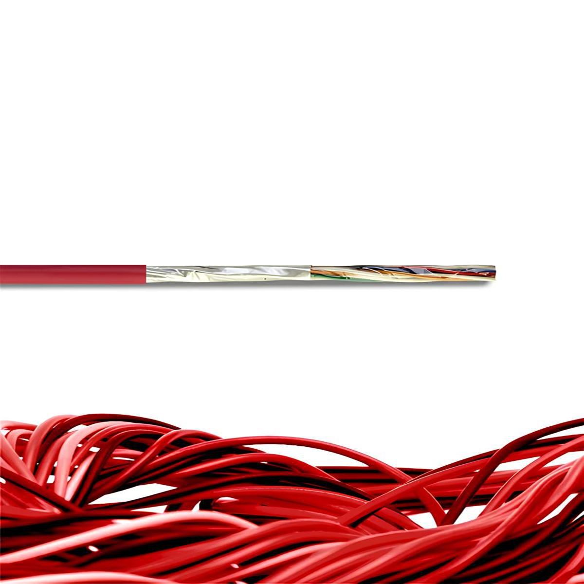 JE-H(St)H...Bd 2x2x0,80mm+0,8 1