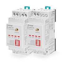 Kuyu Depo Haberleşme Sistemi, ISM 868 MHz,GFSK Mod 1