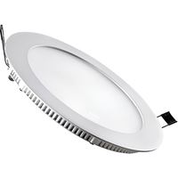 9 WATT SLİM LED  PANEL 1