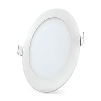 18 WATT SLİM LED PANEL 1