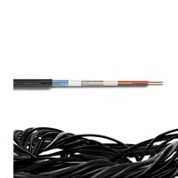 2+1 KAMERA KABLOSU 1