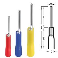 İğne Tip İzoleli Kablo Uçları (ZEYBEK) 1