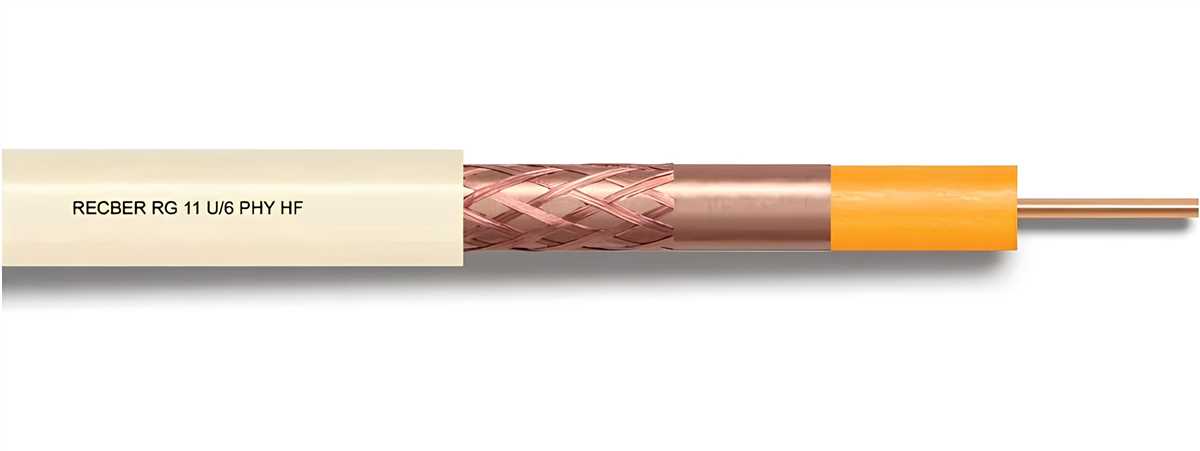 RG 6 U/6 PHY-HF Class A+ Cu/Cu Trishield Euro-Clas 1