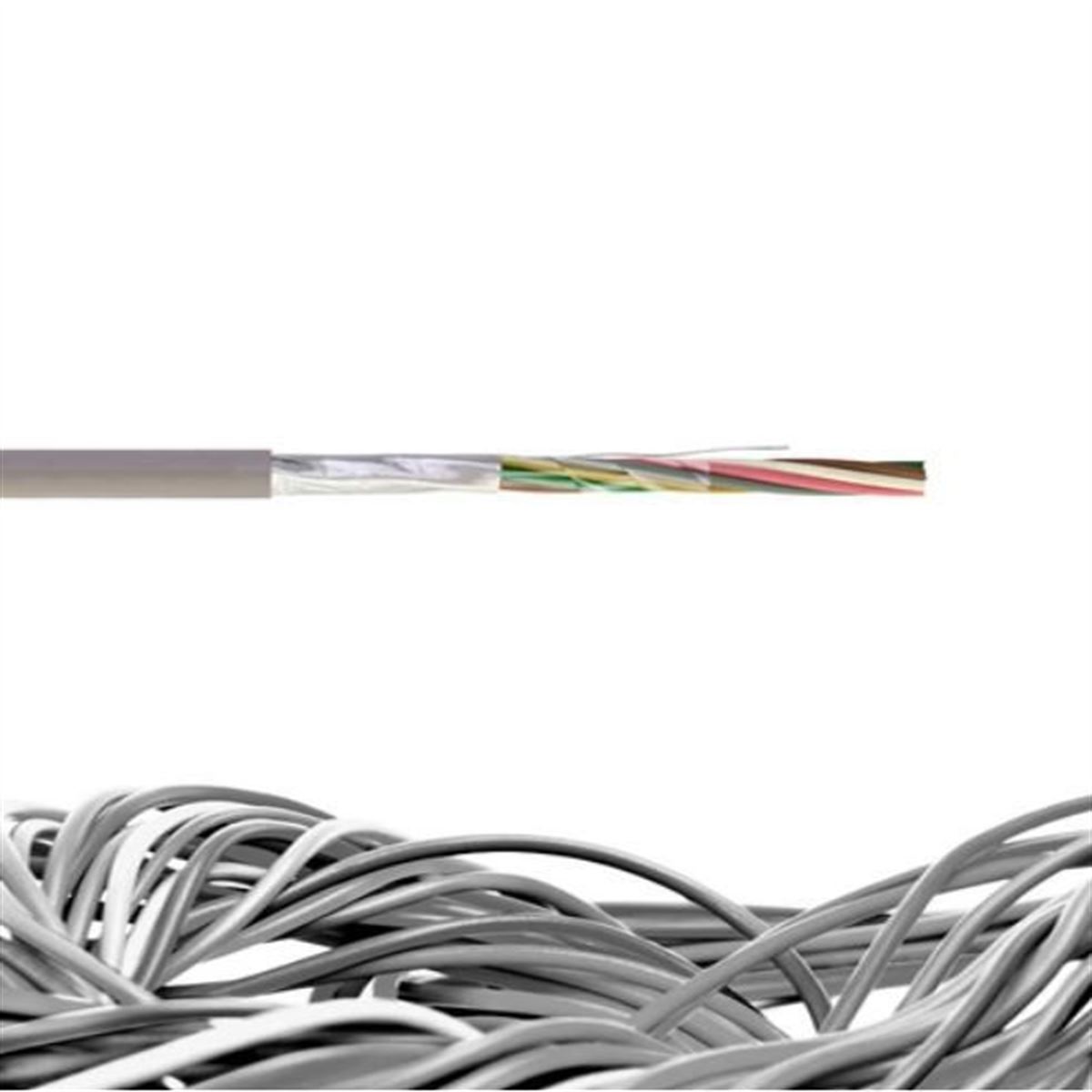 LIH(St)H 5x1,5mm2 + 0,50mm2 1